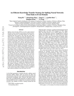 An Efficient Knowledge Transfer Strategy for Spiking Neural Networks
  from Static to Event Domain