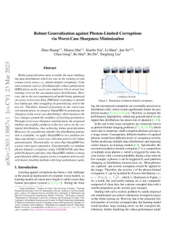 Robust Generalization against Photon-Limited Corruptions via Worst-Case
  Sharpness Minimization