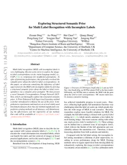 Exploring Structured Semantic Prior for Multi Label Recognition with
  Incomplete Labels