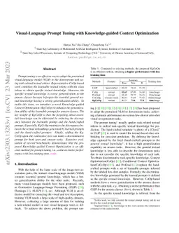 Visual-Language Prompt Tuning with Knowledge-guided Context Optimization