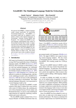 SwissBERT: The Multilingual Language Model for Switzerland