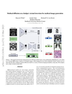 Medical diffusion on a budget: textual inversion for medical image
  generation