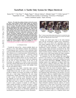 TactoFind: A Tactile Only System for Object Retrieval