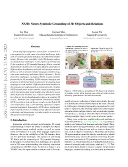 NS3D: Neuro-Symbolic Grounding of 3D Objects and Relations