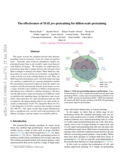 The effectiveness of MAE pre-pretraining for billion-scale pretraining