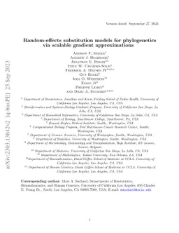 Random-effects substitution models for phylogenetics via scalable
  gradient approximations