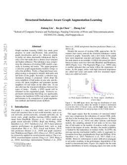 Structural Imbalance Aware Graph Augmentation Learning
