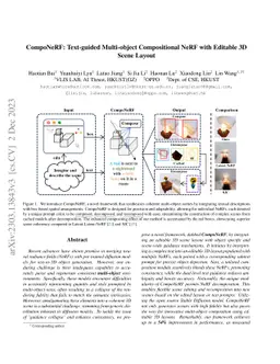 CompoNeRF: Text-guided Multi-object Compositional NeRF with Editable 3D
  Scene Layout