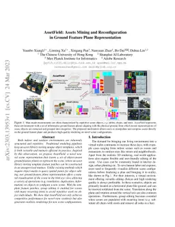 AssetField: Assets Mining and Reconfiguration in Ground Feature Plane
  Representation