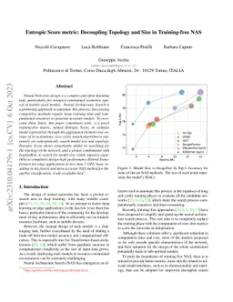 Entropic Score metric: Decoupling Topology and Size in Training-free NAS