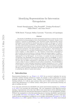 Identifying Representations for Intervention Extrapolation