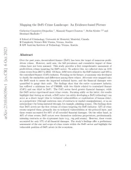 Mapping the DeFi crime landscape: an evidence-based picture
