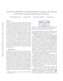 Task Aware Modulation using Representation Learning: An Approach for Few
  Shot Learning in Heterogeneous Systems