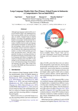 Large Language Models Only Pass Primary School Exams in Indonesia: A
  Comprehensive Test on IndoMMLU