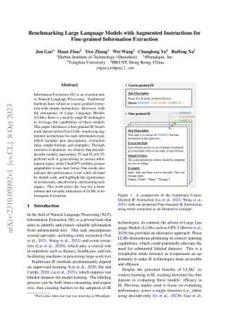 Benchmarking Large Language Models with Augmented Instructions for
  Fine-grained Information Extraction