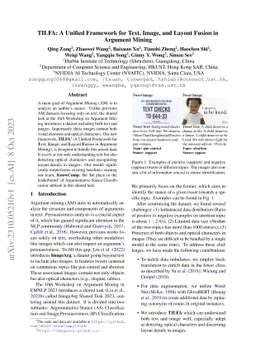 TILFA: A Unified Framework for Text, Image, and Layout Fusion in
  Argument Mining