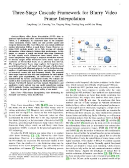 Three-Stage Cascade Framework for Blurry Video Frame Interpolation