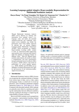 Learning Language-guided Adaptive Hyper-modality Representation for
  Multimodal Sentiment Analysis