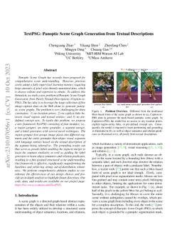 TextPSG: Panoptic Scene Graph Generation from Textual Descriptions