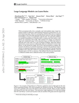 Large Language Models can Learn Rules