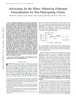 Advocating for the Silent: Enhancing Federated Generalization for
  Non-Participating Clients