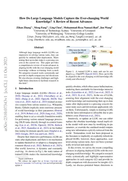 How Do Large Language Models Capture the Ever-changing World Knowledge?
  A Review of Recent Advances