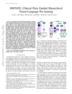 IMITATE: Clinical Prior Guided Hierarchical Vision-Language Pre-training