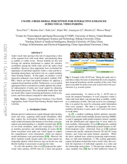 CM-PIE: Cross-modal perception for interactive-enhanced audio-visual
  video parsing