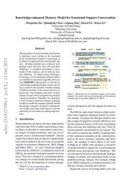 Knowledge-enhanced Memory Model for Emotional Support Conversation