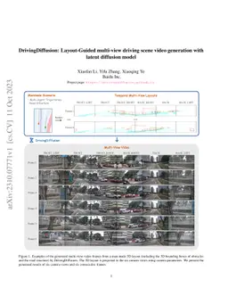 DrivingDiffusion: Layout-Guided multi-view driving scene video
  generation with latent diffusion model