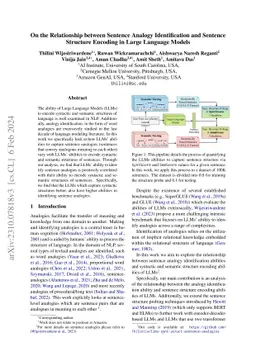 On the Relationship between Sentence Analogy Identification and Sentence
  Structure Encoding in Large Language Models