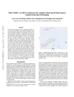 MLP-AMDC: An MLP Architecture for Adaptive-Mask-based Dual-Camera
  snapshot hyperspectral imaging