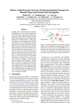 MProto: Multi-Prototype Network with Denoised Optimal Transport for
  Distantly Supervised Named Entity Recognition