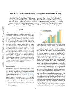 UniPAD: A Universal Pre-training Paradigm for Autonomous Driving