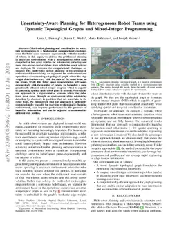 Uncertainty-Aware Planning for Heterogeneous Robot Teams using Dynamic Topological Graphs and Mixed-Integer Programming