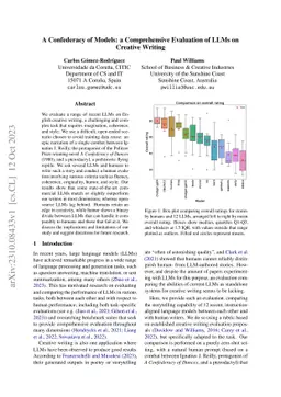 A Confederacy of Models: a Comprehensive Evaluation of LLMs on Creative
  Writing