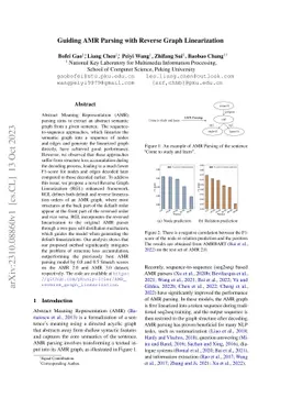 Guiding AMR Parsing with Reverse Graph Linearization