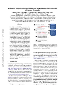 Multi-level Adaptive Contrastive Learning for Knowledge Internalization
  in Dialogue Generation