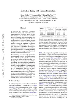 Instruction Tuning with Human Curriculum
