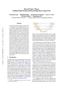 Beyond Testers' Biases: Guiding Model Testing with Knowledge Bases using
  LLMs