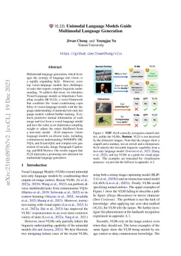 VLIS: Unimodal Language Models Guide Multimodal Language Generation