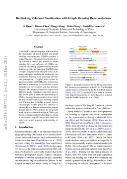 Rethinking Relation Classification with Graph Meaning Representations