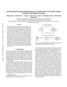 Towards Deep Learning Models Resistant to Transfer-based Adversarial
  Attacks via Data-centric Robust Learning
