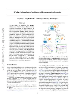 SCoRe: Submodular Combinatorial Representation Learning