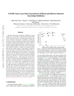 NAYER: Noisy Layer Data Generation for Efficient and Effective Data-free
  Knowledge Distillation