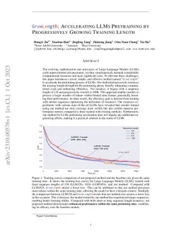 GrowLength: Accelerating LLMs Pretraining by Progressively Growing
  Training Length
