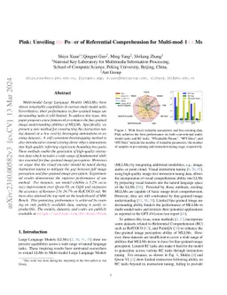 Pink: Unveiling the Power of Referential Comprehension for Multi-modal
  LLMs