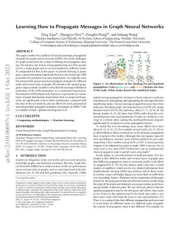 Learning How to Propagate Messages in Graph Neural Networks