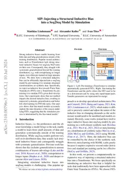 SIP: Injecting a Structural Inductive Bias into a Seq2Seq Model by
  Simulation