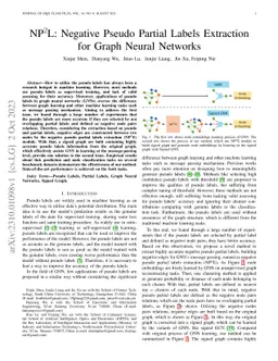 NP$^2$L: Negative Pseudo Partial Labels Extraction for Graph Neural
  Networks